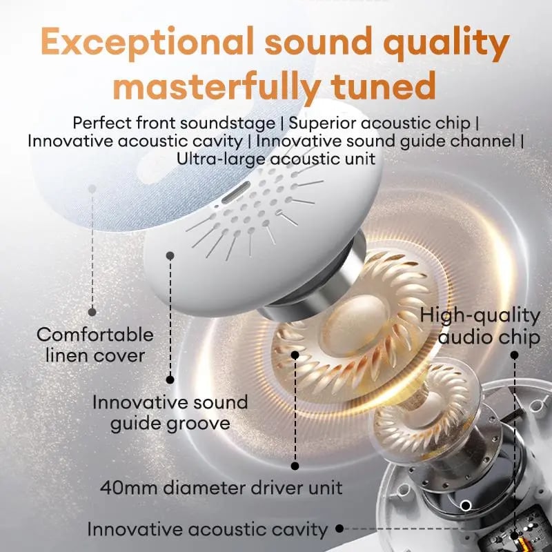 🔥BUY 2 FREE SHIPPING+SAVE $10 UItra🔥-Thin Bluetooth Pillow Speaker with Bluetooth 6.0-ABB8
