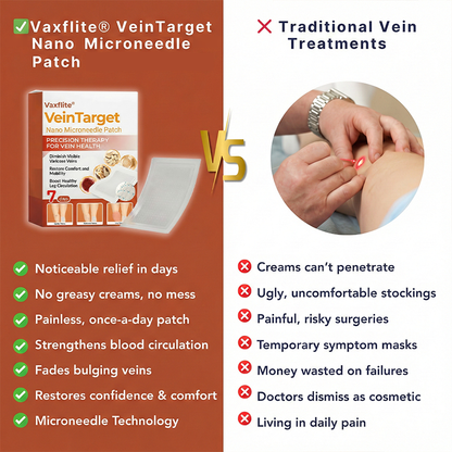 Vein Target Microneedle Patch- Instant Relief, Long-Term Results-H1