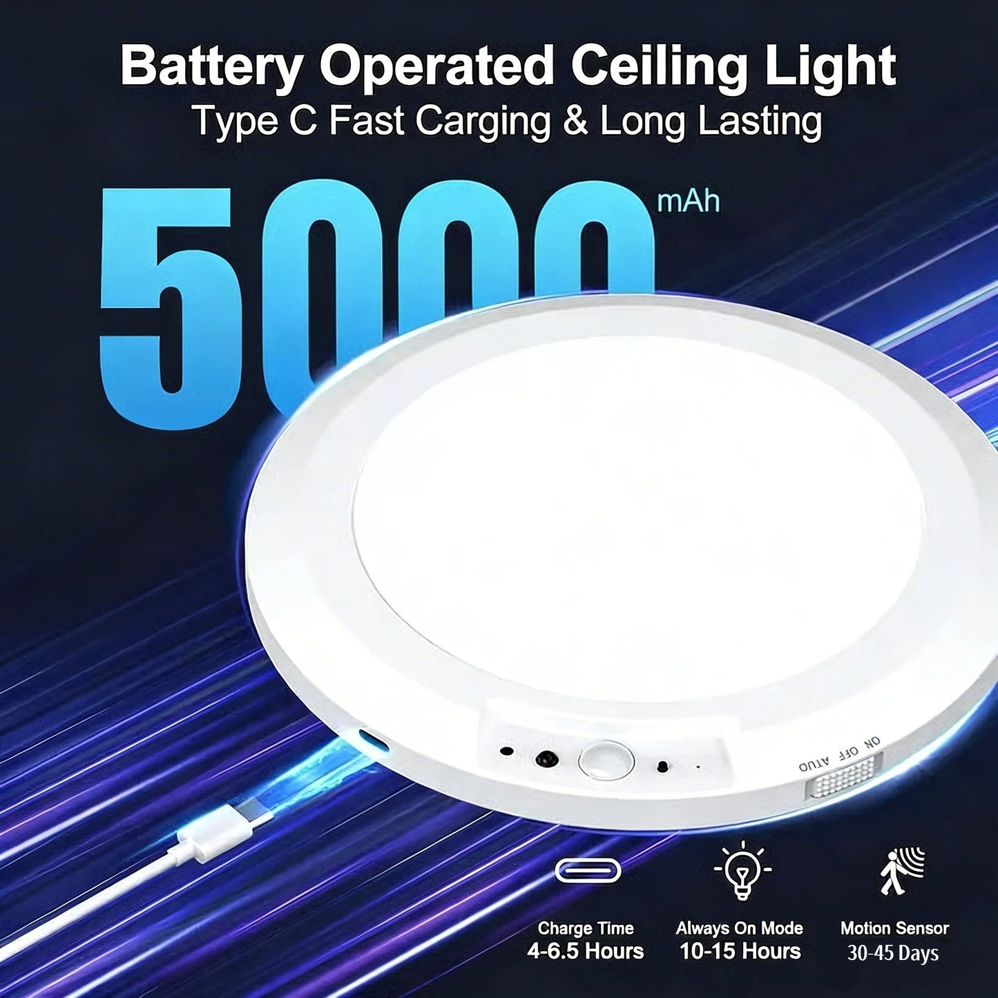 2026 New Rechargeable Motion Sensor Ceiling Light with Remote - Magnetic Wireless Ceiling Light Battery Powered for Closet Shower Stairs Shed Hallway Porch Patio ect-GD