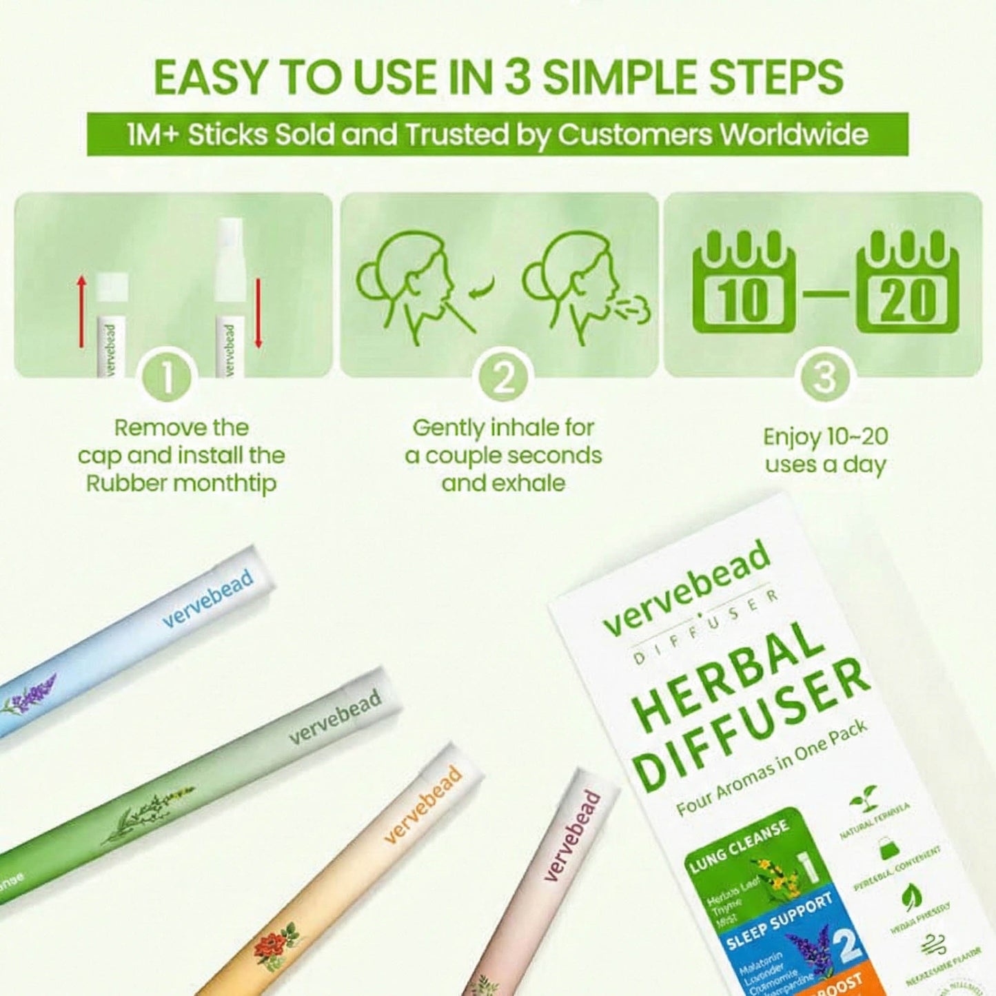 New Blend - Full Set Diffusers – 4 Aroms In 1 Box-XA