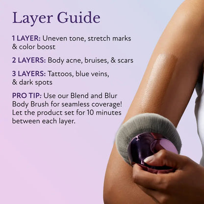 🔥Save Up To 56% Today + 4 FREE Gifts 🔥BeautyCoverage Perfector-TJY