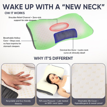 👑Neck Massage Couple Pillows🌟Adjustable ergonomic orthotic support🏆high-quality soft pillow core, detachable knitted pillowcase, relieves neck pain , aids sleep.Ergonomic Height for Optimal Cervical Support-TJY
