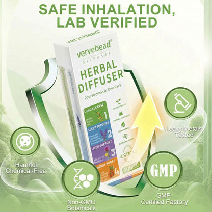 New Blend - Full Set Diffusers – 4 Aroms In 1 Box-XA