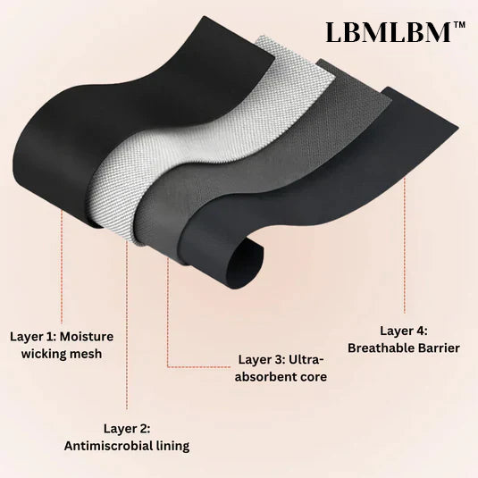 🌸💖Last Day 50% OFF|LBMLBM™  100% Leak-Proof Underwear 4-pack-GD