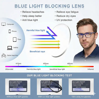 🔥Hot Sale🔥✨Ultra Light Anti Blue Presbyopic Glasses-XA