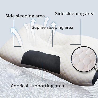 👑Neck Massage Couple Pillows🌟Adjustable ergonomic orthotic support🏆high-quality soft pillow core, detachable knitted pillowcase, relieves neck pain , aids sleep.Ergonomic Height for Optimal Cervical Support-TJY