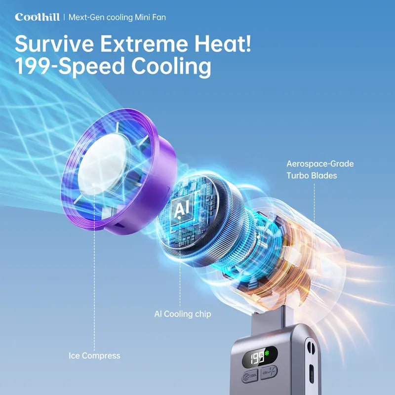 ❄️ The Ultimate Ice-Cooling Handheld Fan: 2026 Tech Revolution Instant Cooling | 24H Battery Life | Flash Charging-GD