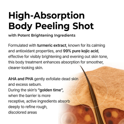 👑Hot Sale 49% OFF🏆Peel Shot Keratin Care Kojic Acid Turmeric Spray 200ml Pore Clearing Exfoliating Formula Skin Repair Scrub-TJY