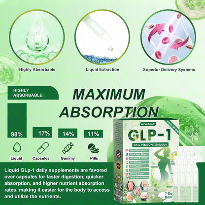 𝐕𝐞𝐫𝐯𝐞𝐛𝐞𝐚𝐝® 𝐆𝐋𝐏-𝟏 𝟖-𝒊𝒏-𝟏 𝙁𝙞𝙩 & 𝙑𝙞𝙩𝙖𝙡 𝖮𝗋𝖺𝗅 𝙎𝙤𝙡𝙪𝙩𝙞𝙤𝙣  (𝑱𝒖𝒔𝒕 𝒐𝒏𝒄𝒆 𝒂 𝒅𝒂𝒚, 𝒗𝒊𝒔𝒊𝒃𝒍𝒆 𝒄𝒉𝒂𝒏𝒈𝒆𝒔 𝒊𝒏 𝟕 𝒅𝒂𝒚𝒔) ✅ 𝑭𝒐𝒓 𝒐𝒃𝒆𝒔𝒊𝒕𝒚, 𝒄𝒂𝒓𝒅𝒊𝒐𝒗𝒂𝒔𝒄𝒖𝒍𝒂𝒓 𝒉𝒆𝒂𝒍𝒕𝒉, 𝒅𝒊𝒂𝒃𝒆𝒕𝒆𝒔, 𝒔𝒍𝒆𝒆𝒑 𝒂𝒑𝒏𝒆𝒂, 𝒈𝒖𝒕 𝒉𝒆𝒂𝒍𝒕𝒉, 𝒋𝒐𝒊𝒏𝒕 𝒊𝒔𝒔𝒖𝒆𝒔, 𝒂𝒏𝒅 𝒎𝒐𝒓𝒆-ABB8 yy