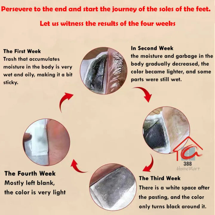 𝐕𝐞𝐫𝐯𝐞𝐛𝐞𝐚𝐝® Parches para el Cuidado de los Pies (𝒔𝒐𝒍𝒐 𝒖𝒏𝒂 𝒗𝒆𝒛 𝒂𝒍 𝒅𝒊́𝒂, 𝒄𝒂𝒎𝒃𝒊𝒐𝒔 𝒗𝒊𝒔𝒊𝒃𝒍𝒆𝒔 𝒆𝒏 𝟕 𝒅𝒊́𝒂𝒔) -GD