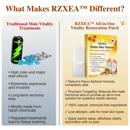 🚨 Stocks Are Running Low.| RZXEA™ Nano-Bee Venom All-in-One Vitality Patch-GD