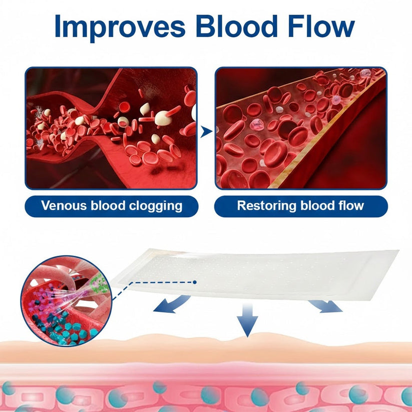 VERVEBEAD™🧑‍⚕️ Vein Ease Microneedle Patch -Visible Vein Reduction in 7 Days, No Clinic, No Compression Socks, Just sleep-ABB8