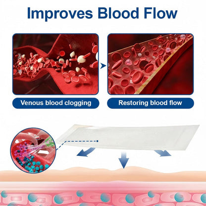 VERVEBEAD™🧑‍⚕️ Vein Ease Microneedle Patch -Visible Vein Reduction in 7 Days, No Clinic, No Compression Socks, Just sleep-ABB8