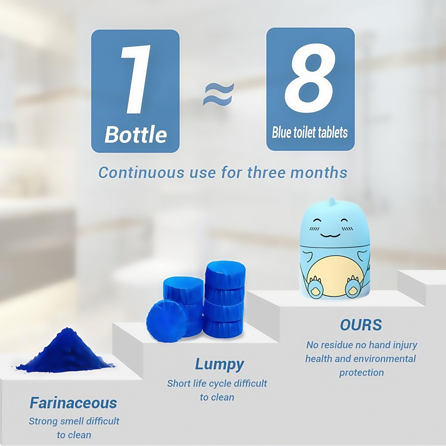 🔥Toilet Cleaner & Toilet Deodorizer Wonder-H1