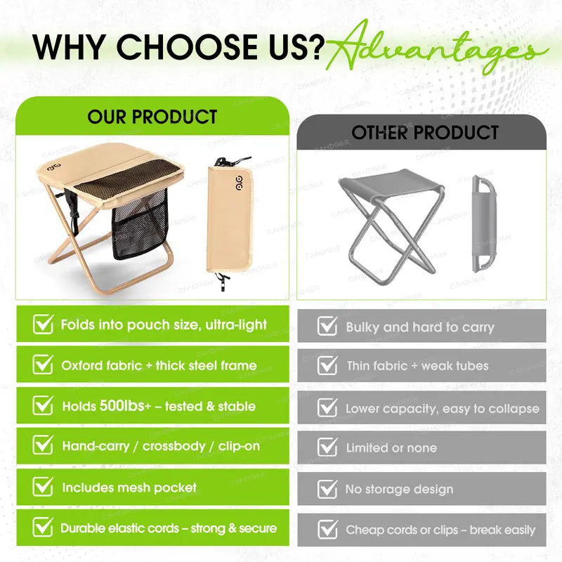 🔥Portable Outdoor Folding Chair with Shoulder, Strap Ultra Light 1.5 lbs, Max Load 400lb, Two Side Pockets Velcro Storage for Camping Hiking Fishing BBQ Parties⛱️-TJY