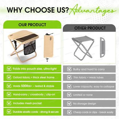 🔥Portable Outdoor Folding Chair with Shoulder, Strap Ultra Light 1.5 lbs, Max Load 400lb, Two Side Pockets Velcro Storage for Camping Hiking Fishing BBQ Parties⛱️-TJY