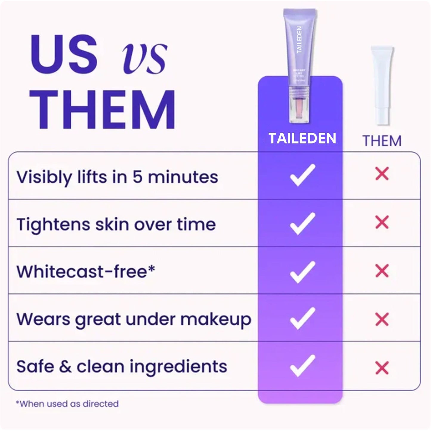 Final 3 Hours: 60%OFF🔥 Instant Lift Eye Gel for Puffiness, Bags & Dark Circles-H1