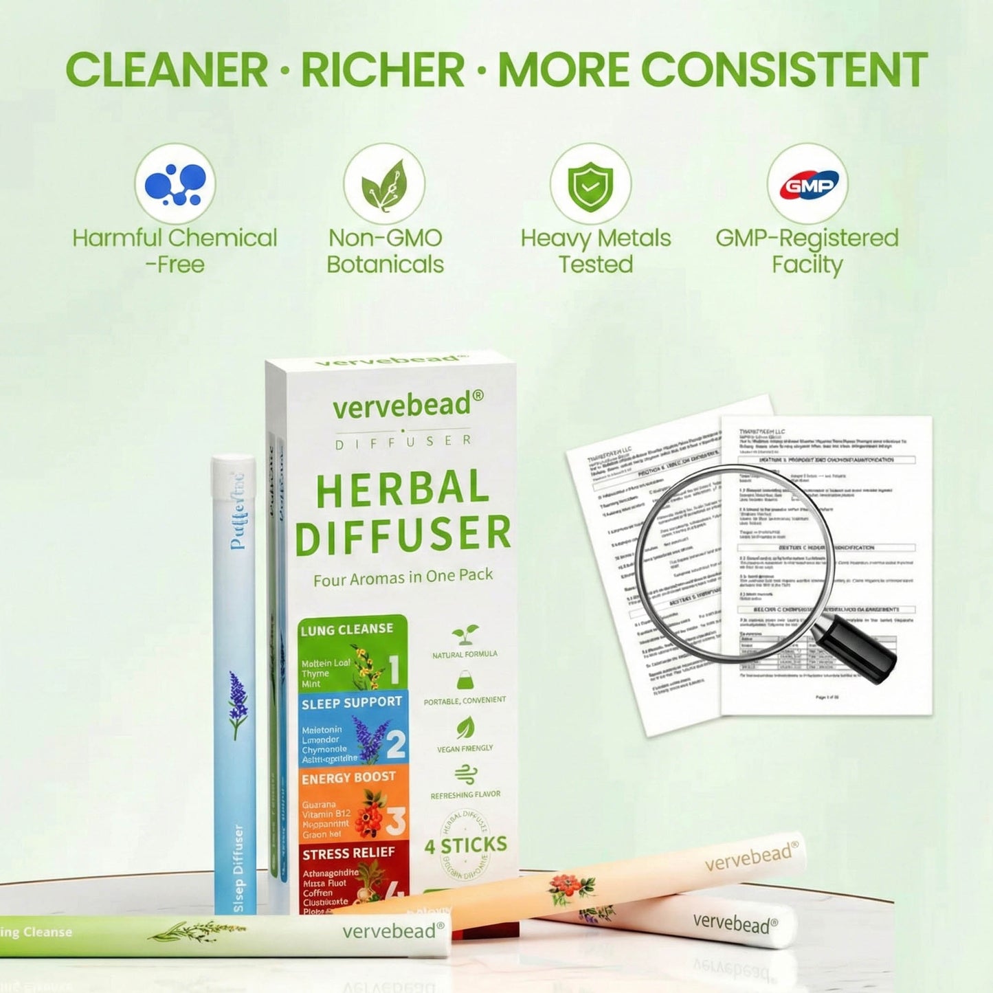 New Blend - Full Set Diffusers – 4 Aroms In 1 Box-XA