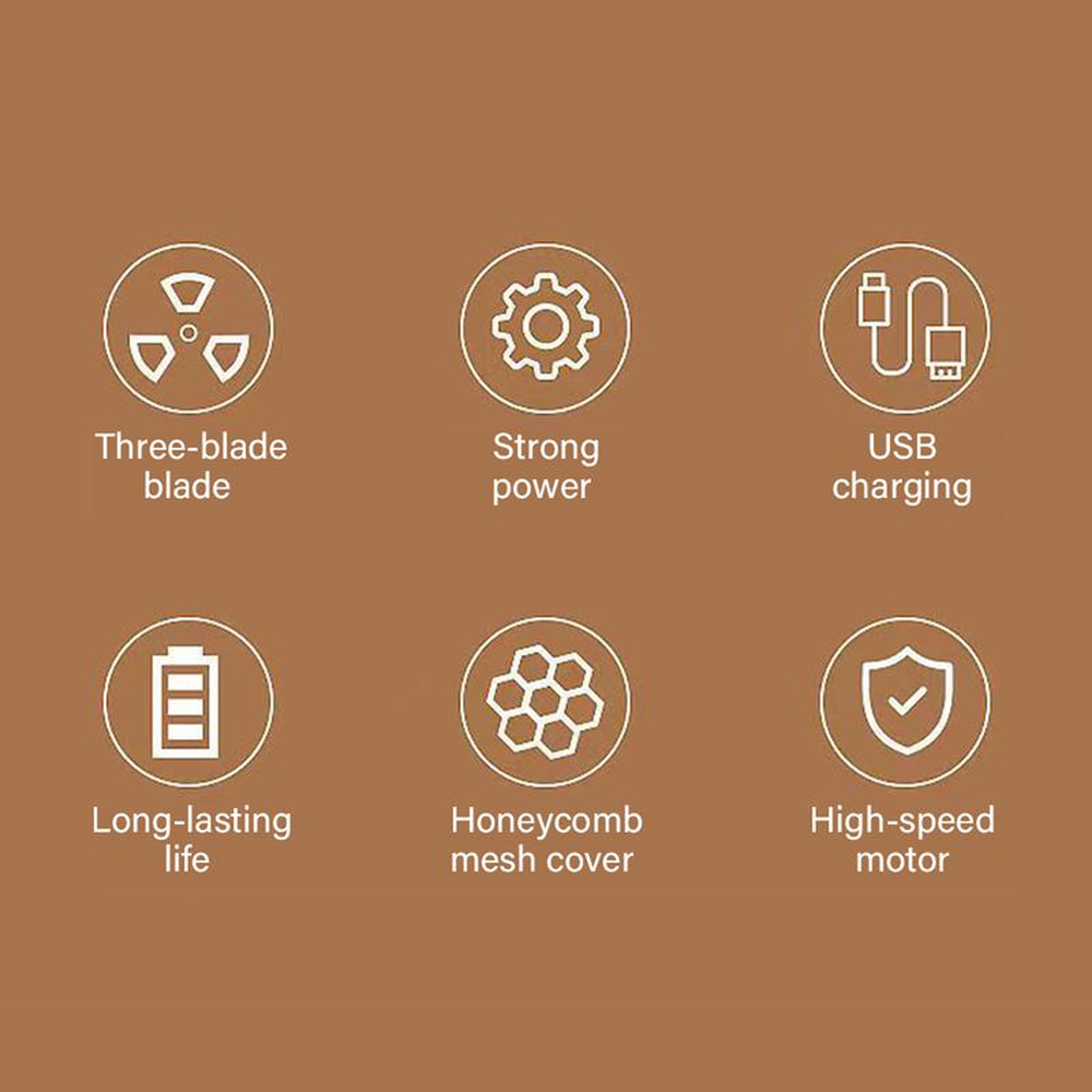 ⚡Rechargeable Fabric Shaver with 2 Replaceable Stainless Steel 🔥6-Leaf Blades🏆(1 Free Extra Included) | Lint Remover with 3-Speed Settings - Efficient Sweater and Lint Shaver for Clothes, Removing Fuzz, Lint Balls, Pills, and Hairballs-TJY