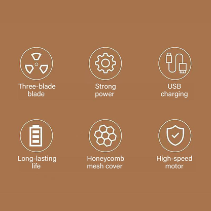 ⚡Rechargeable Fabric Shaver with 2 Replaceable Stainless Steel 🔥6-Leaf Blades🏆(1 Free Extra Included) | Lint Remover with 3-Speed Settings - Efficient Sweater and Lint Shaver for Clothes, Removing Fuzz, Lint Balls, Pills, and Hairballs-TJY