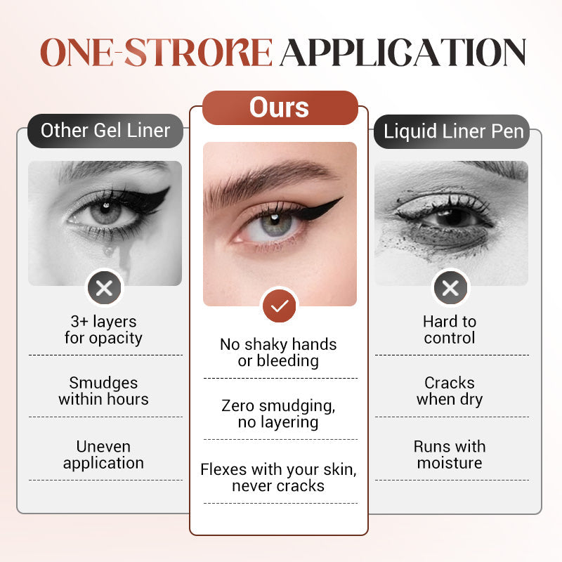 🌟 Best Selling🌟 24-Hour Waterproof Eyeliner — Sharpenable Pencil - A926