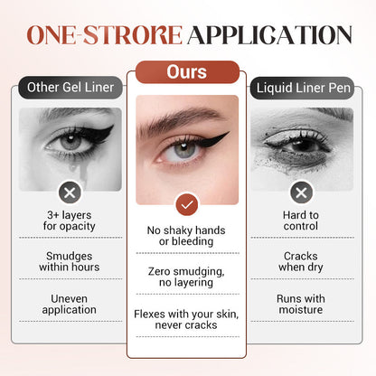 🌟 Best Selling🌟 24-Hour Waterproof Eyeliner — Sharpenable Pencil - A926