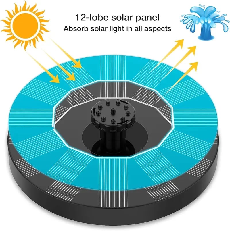 🌞 AISITIN Solar Bird Bath Fountain with 6 Nozzles | Solar Fountain Pump for Bird Bath with Brackets-GD