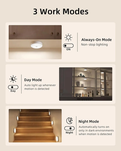 Under-cabinet lighting with charging station, rechargeable disc light strip with remote control-GD