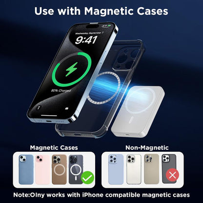 5000mAh Magnetic Power Bank, Wireless Portable Charger, Fast Charging MagSafe Battery Pack for iPhone 17/16/15/14/13/12/Plus/Pro Max-ZZQ