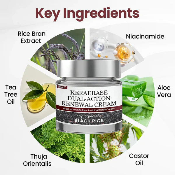 Flash Sale - ODALIT®KeraErase Dual-Action Renewal Cream-GD