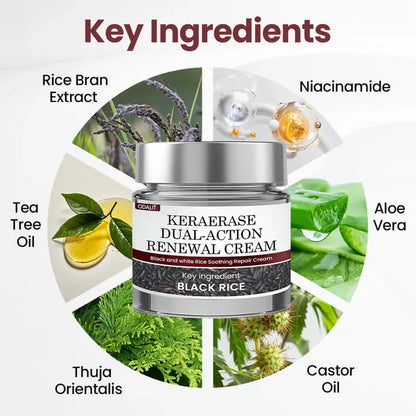 Flash Sale - ODALIT®KeraErase Dual-Action Renewal Cream-GD
