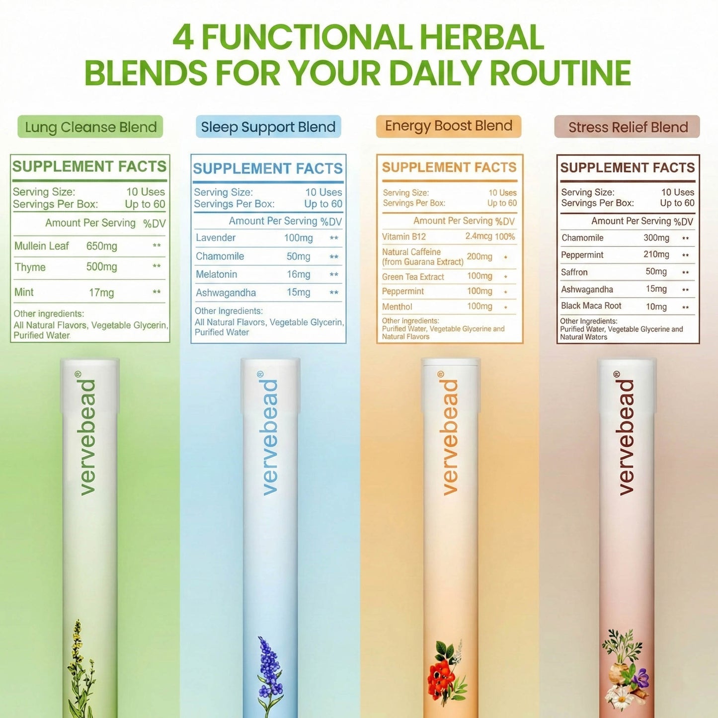 New Blend - Full Set Diffusers – 4 Aroms In 1 Box-XA