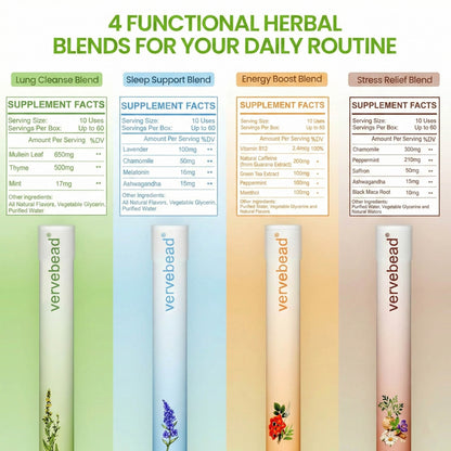 New Blend - Full Set Diffusers – 4 Aroms In 1 Box-XA