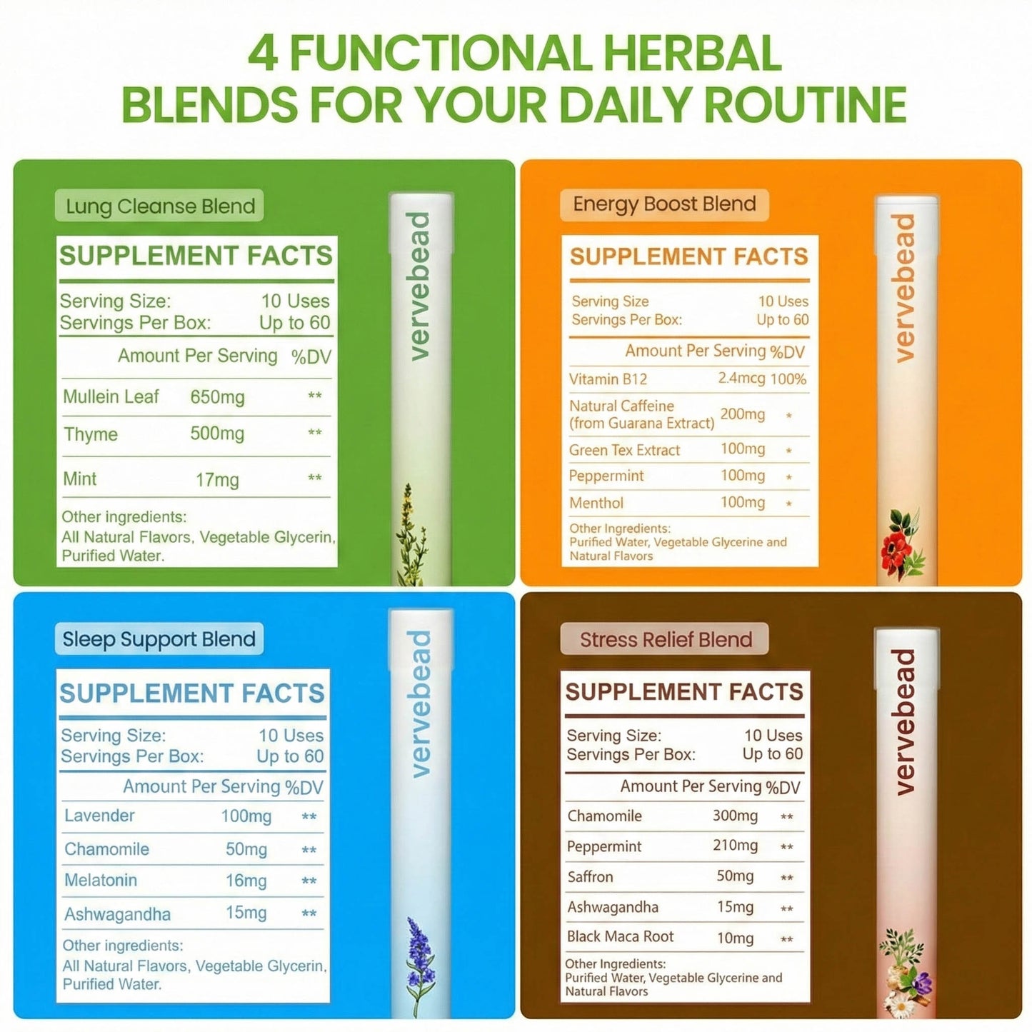 New Blend - Full Set Diffusers – 4 Aroms In 1 Box-XA