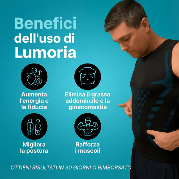 Raddrizza la tua postura, comprime la pancia, trasforma il tuo aspetto-HZ