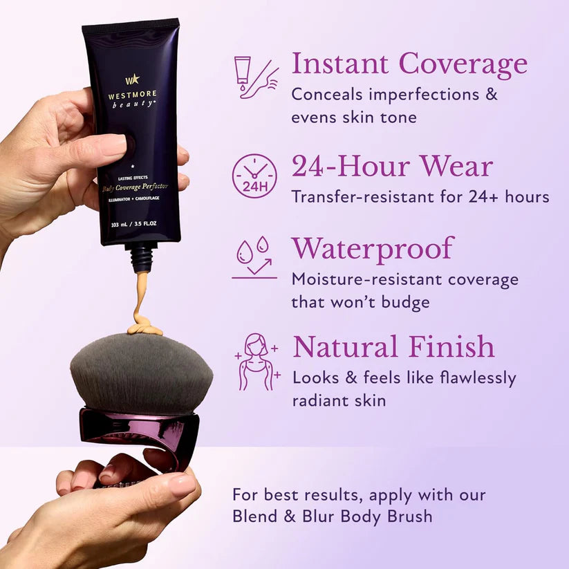 🔥Save Up To 56% Today + 4 FREE Gifts 🔥BeautyCoverage Perfector-TJY