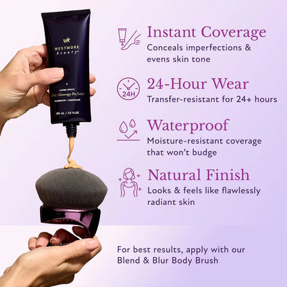 🔥Save Up To 56% Today + 4 FREE Gifts 🔥BeautyCoverage Perfector-TJY