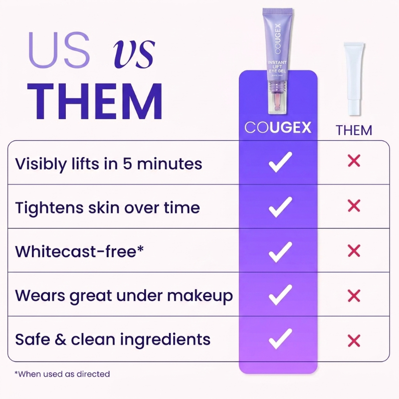 Final 3 Hours: 60%OFF🔥 Instant Lift Eye Gel for Puffiness, Bags & Dark Circles-C-XA
