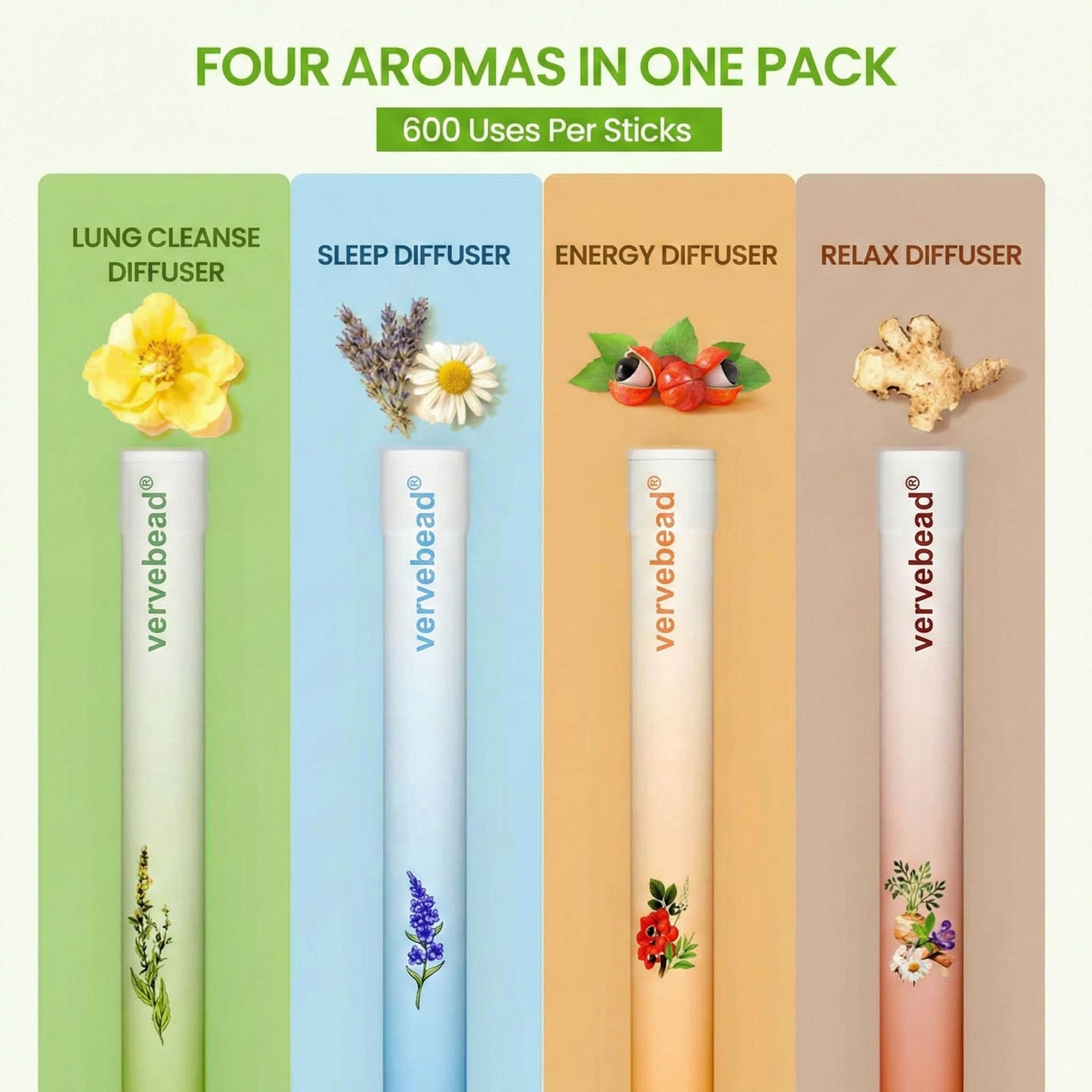 New Blend - Full Set Diffusers – 4 Aroms In 1 Box-XA