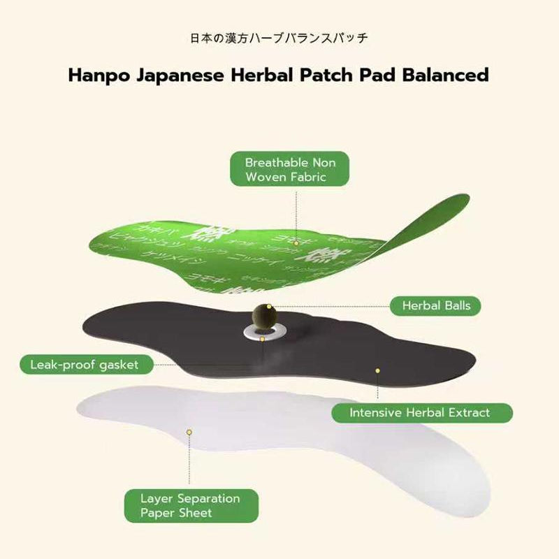 🔥Natural Bloating Relief & Core Support: Japanese Herbal Waist Wrap with Soothing Thermal Effect - A926