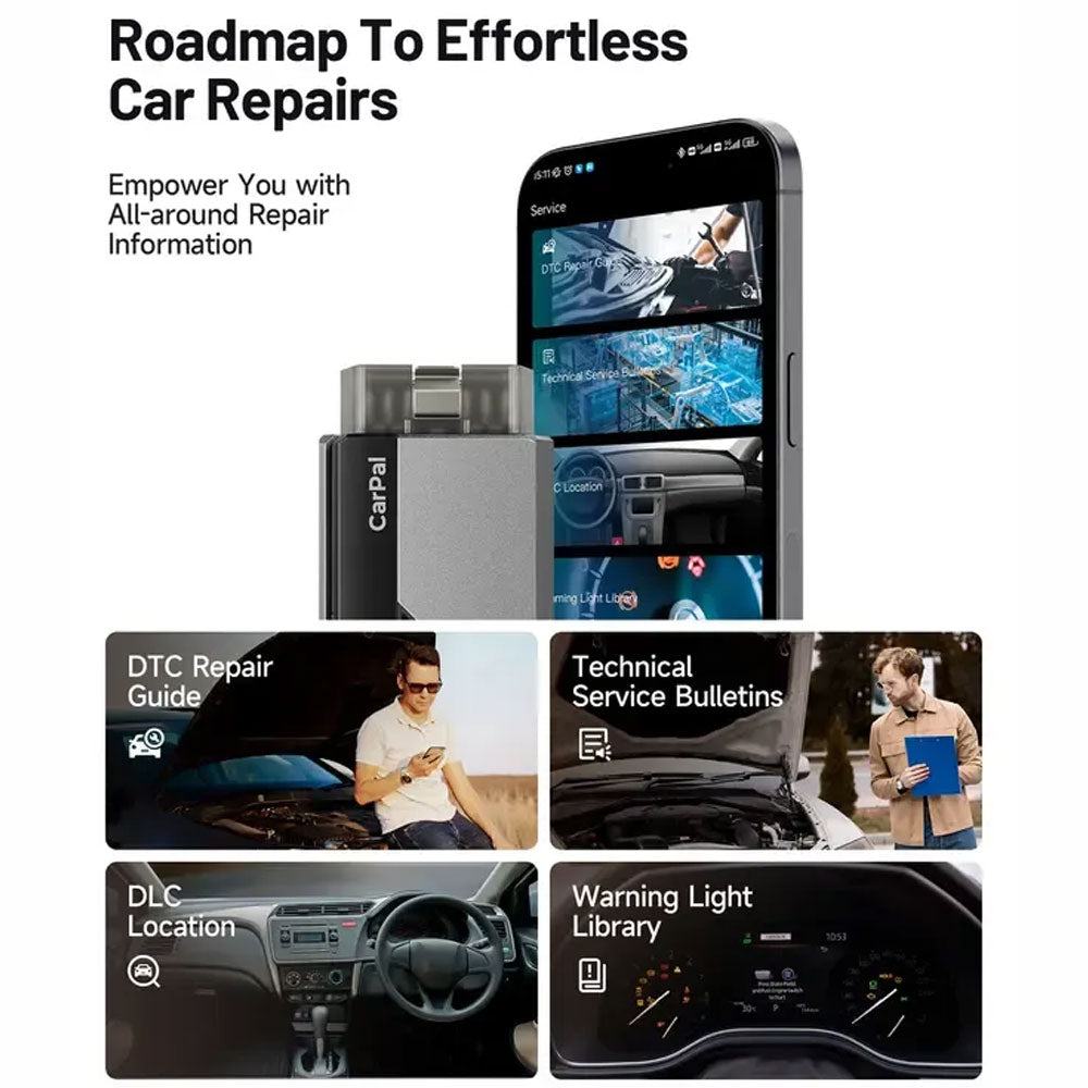 🔥 CarPal OBD2 Scanner🔥Automotive Bluetooth Scanner, All System Diagnostic Tool foriOS & Android, Vehicle Health Check 6 Maintenance Services, Smog Check, Repair Guide,Performance Test-TJY