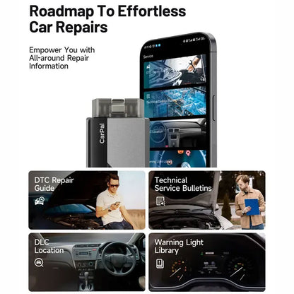 🔥 CarPal OBD2 Scanner🔥Automotive Bluetooth Scanner, All System Diagnostic Tool foriOS & Android, Vehicle Health Check 6 Maintenance Services, Smog Check, Repair Guide,Performance Test-TJY