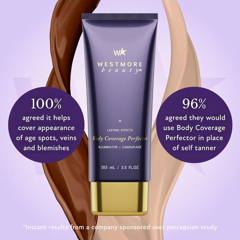 🔥Save Up To 56% Today + 4 FREE Gifts 🔥BeautyCoverage Perfector-TJY
