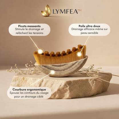 🔥Last Day 50% OFF 🔥Facial Lymphatic Drainage Brush-HZ