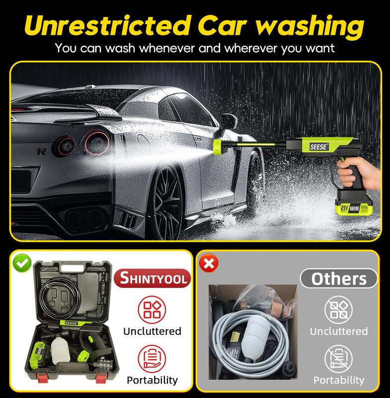 🔥Hot Sale 49% off🌟Cordless Pressure Washer and Single Port Charger Base-XA