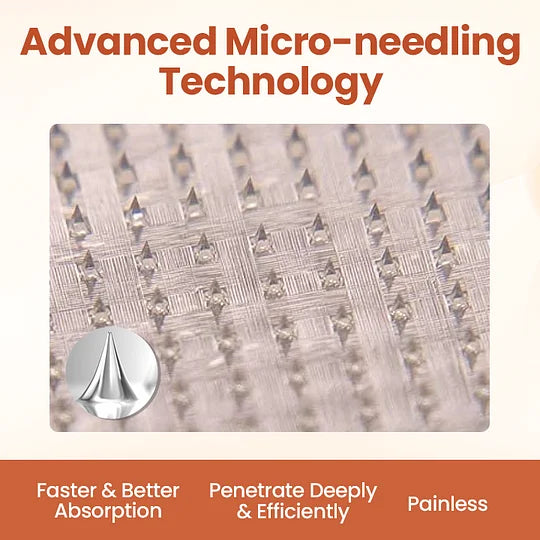 Vein Target Microneedle Patch- Instant Relief, Long-Term Results-H1
