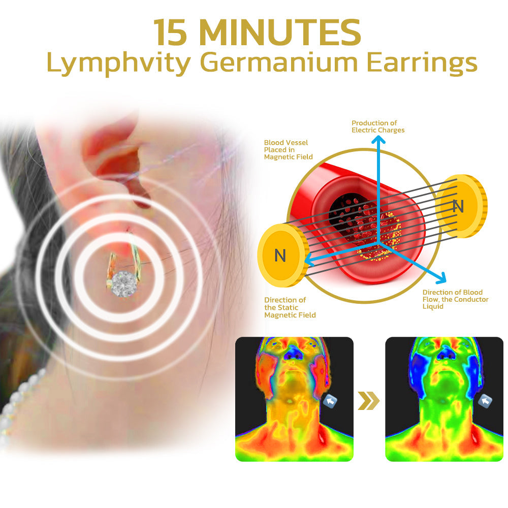 🔥LAST DAY SALE-80% OFF)Histone Lymphvity MagneTherapy Germanium Earrings-GD