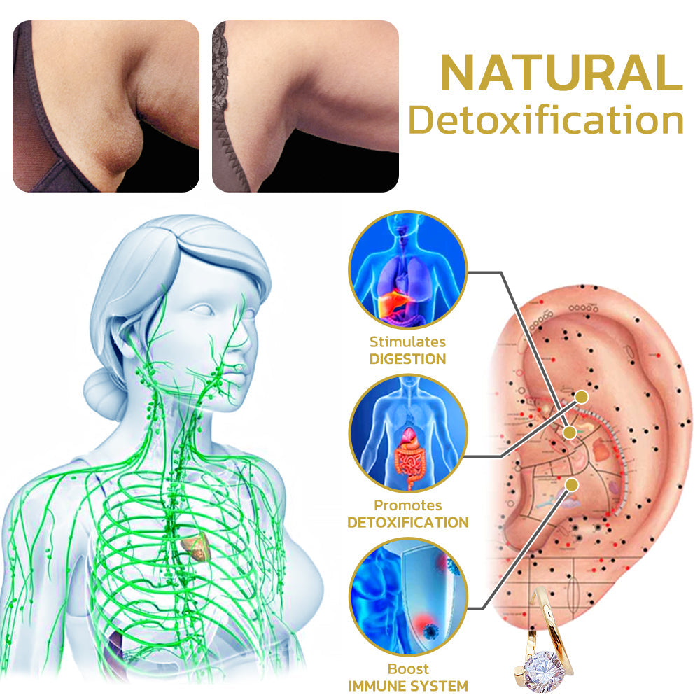 🔥LAST DAY SALE-80% OFF)Histone Lymphvity MagneTherapy Germanium Earrings-GD