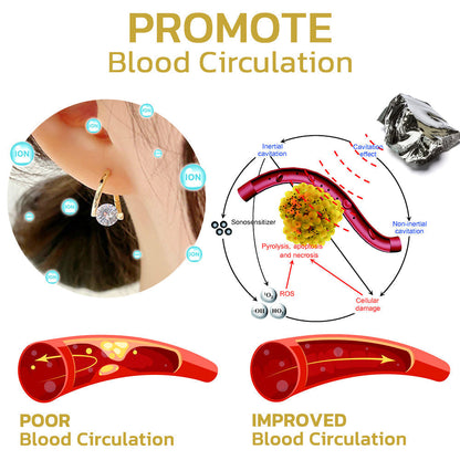 🔥LAST DAY SALE-80% OFF)Histone Lymphvity MagneTherapy Germanium Earrings-GD