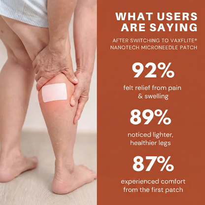 Vein Target Microneedle Patch- Instant Relief, Long-Term Results-H1